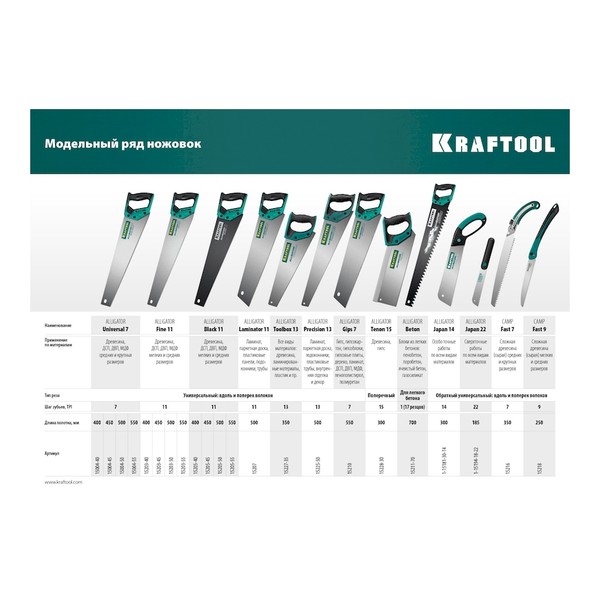 KRAFTOOL KRAFTOOL