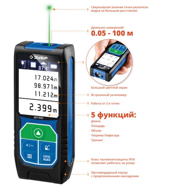 точность 2 мм