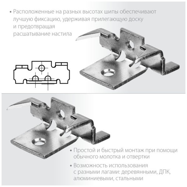 ЗУБР ЗУБР